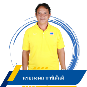 นายมงคล กานิสันติ